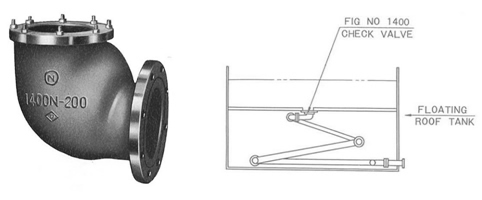 FLOAT CHECK VALVE