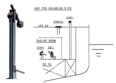 NS No. 36P-40 SELF-CLOSING COCK HEAD WITH PEDAL TYPE DNV approved.