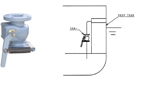 NC No.39 SELF-CLOSING VALVE