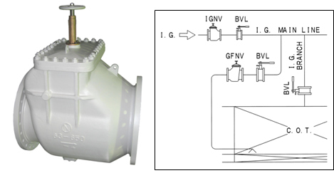 NC No.63 NON-RETURN VALVE