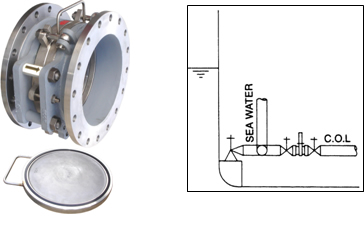 BLVA-B MODEL